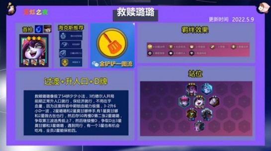救赎露露云顶之弈玩法技巧