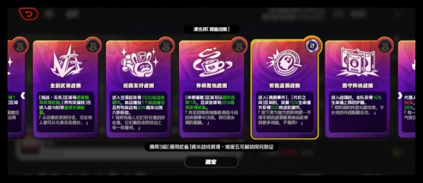绝区零战线肃清难度5活性以太9通关攻略