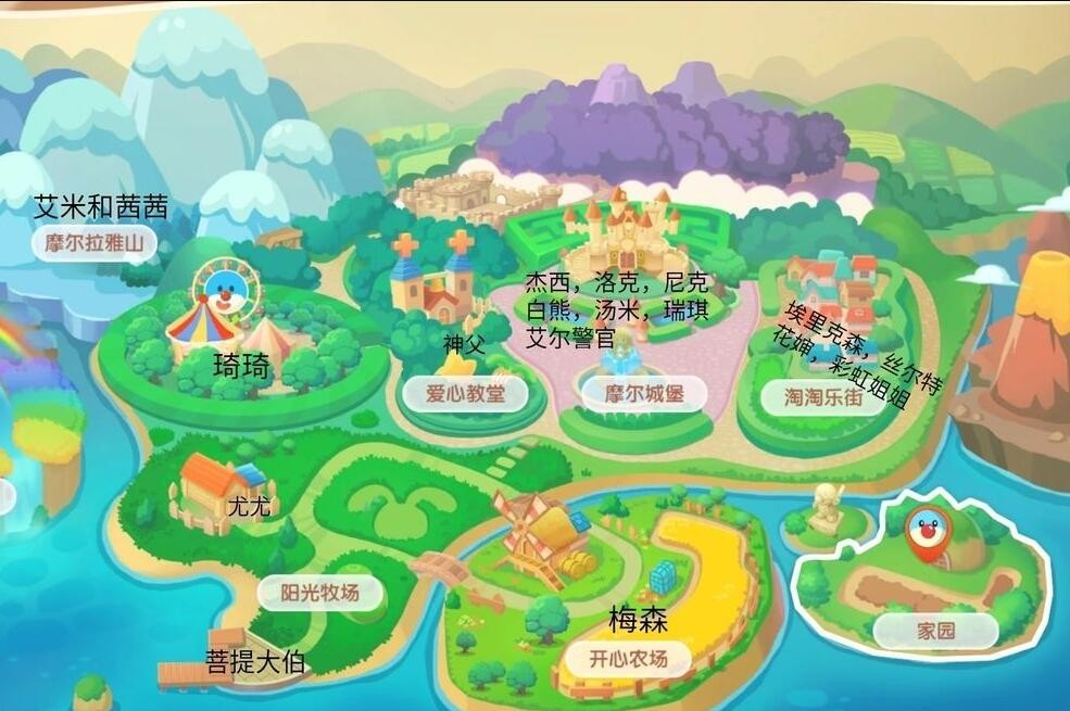 《摩尔庄园》丝尔特岛位置详尽指南