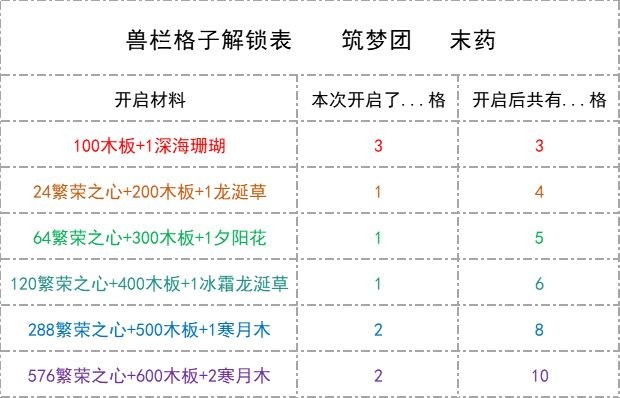 图片7