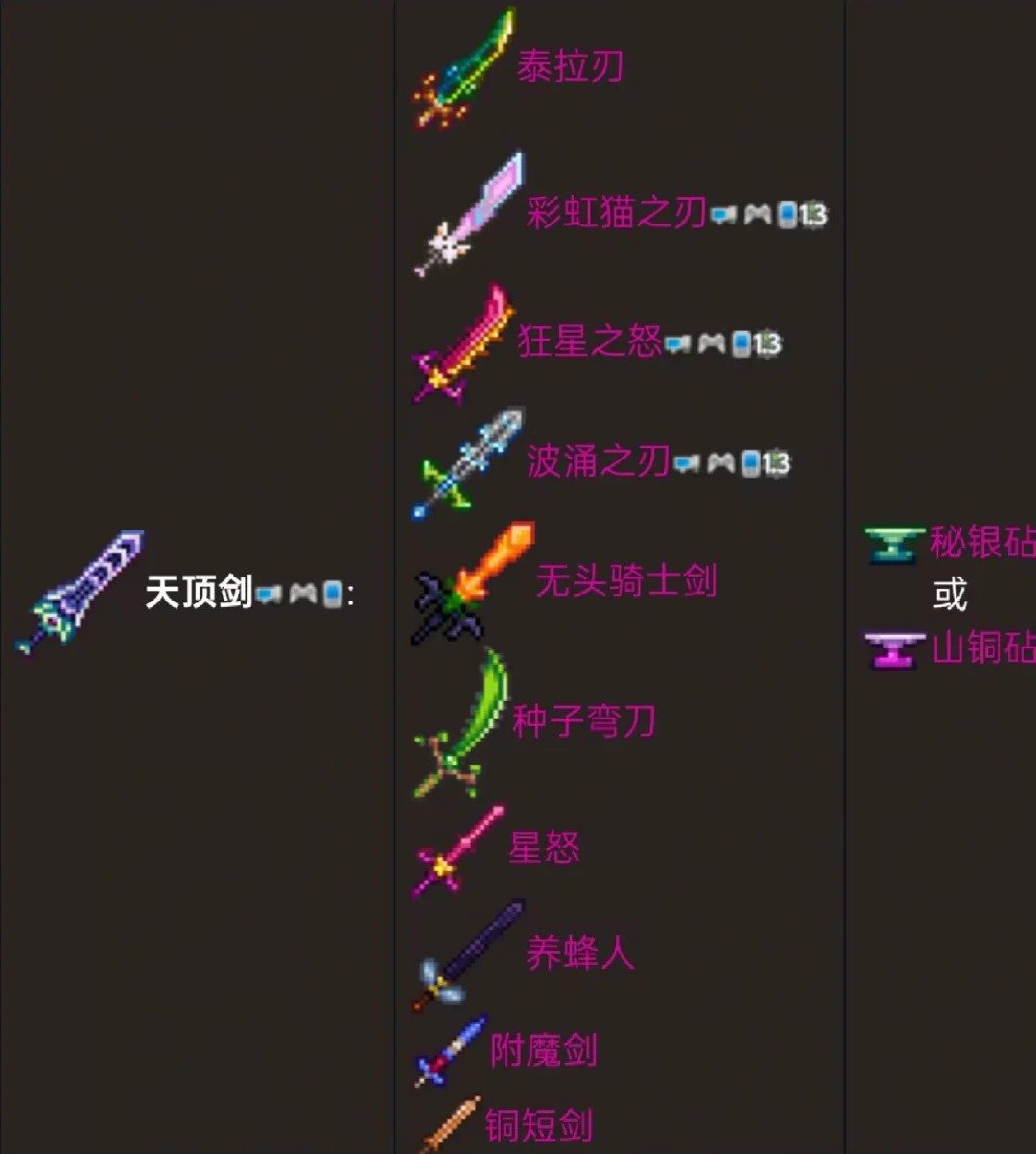 泰拉瑞亚天顶剑合成材料获取方式