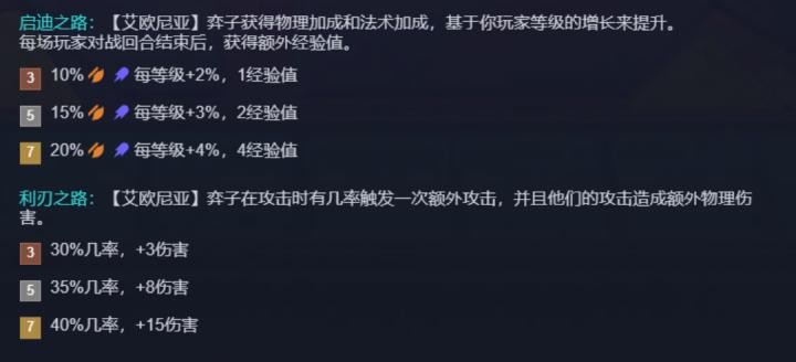如何高效卡牌，提升金铲铲之战胜率