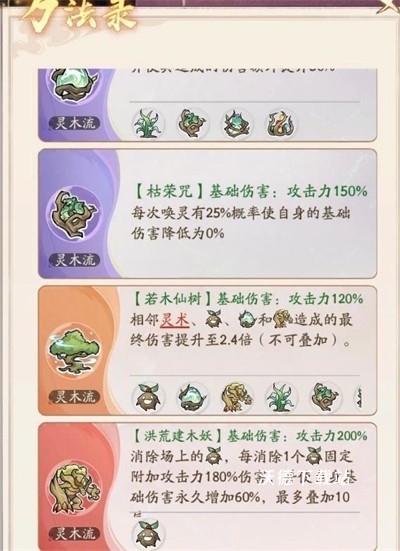须弥魔塔流派详解