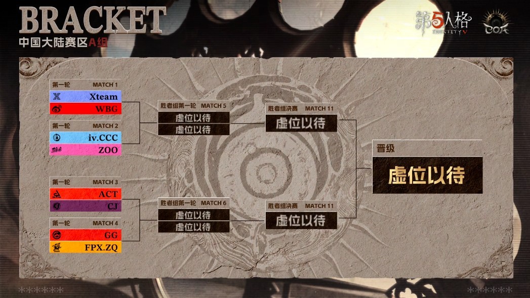 逐光深渊破浪出征——深渊的呼唤IX预选赛开始