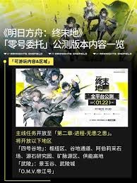 明日方舟终末地开服活动有哪些