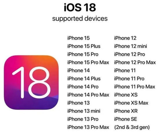 ios 18 兼容手机机型汇总