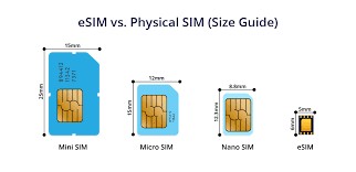 eSIM卡优缺点深入分析