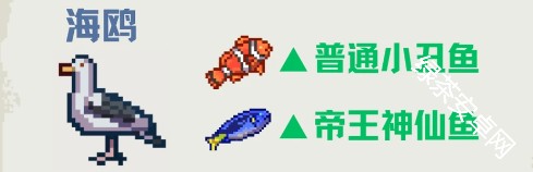 深海刮刮乐尼莫点地区顾客喜好鱼类汇总
