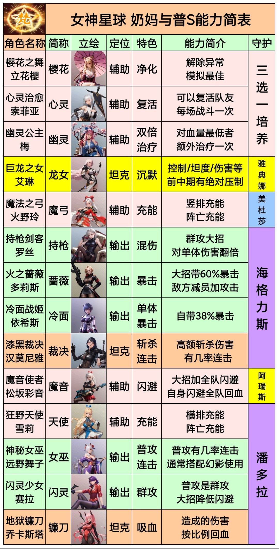 图片3