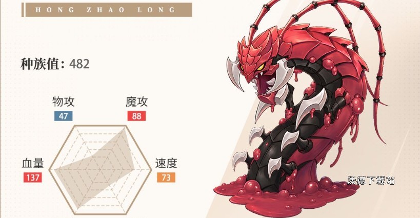 西普大陆红沼龙精灵技能深度解析
