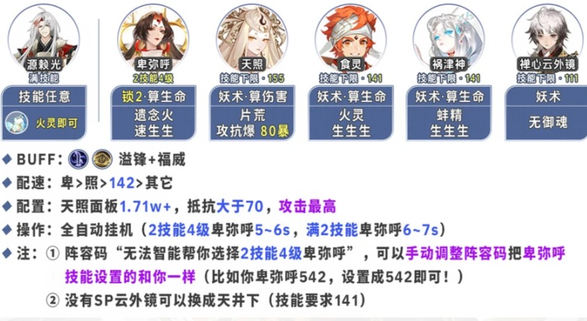 阴阳师毗沙门天爬塔阵容搭配方案推荐