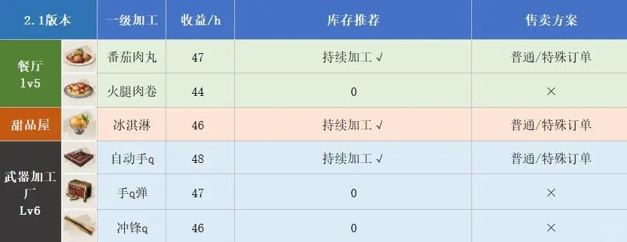 图片3