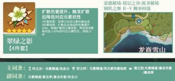 原神伊法圣遗物怎么选 原神伊法圣遗物推荐
