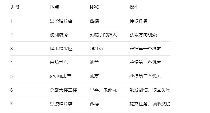 图片6
