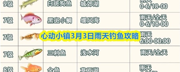 心动小镇3月3日雨天限时钓鱼攻略指南