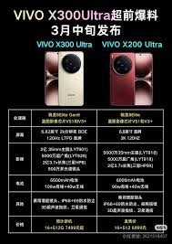 Vivo语音助手秘籍大全