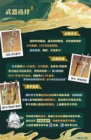原神兹安圣遗物选择推荐