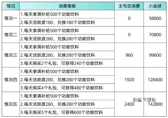 图片3