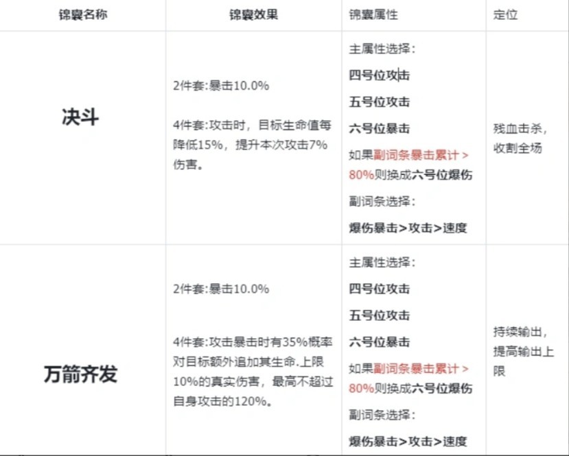 图片7