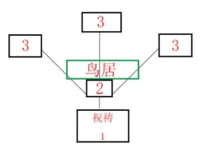 图片6