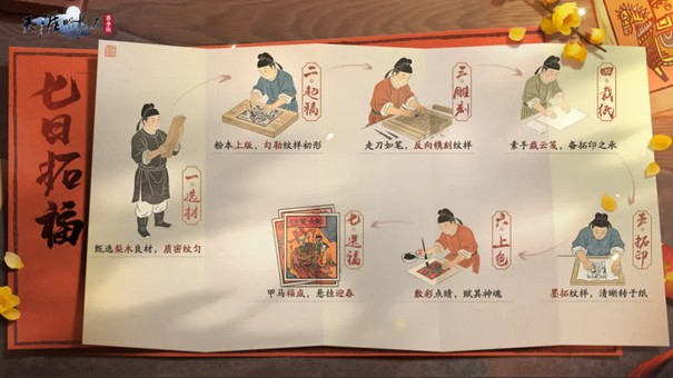 天刀手游S5新版本今日启帷，海量内容上线！