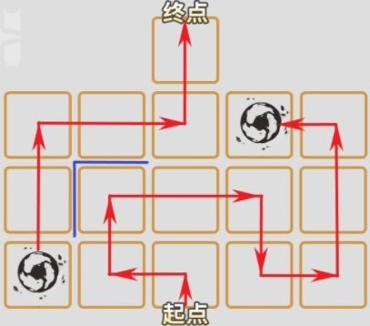 图片7