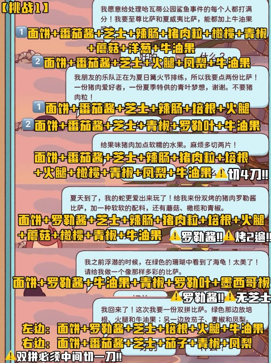 可口的披萨2026夏日篝火节挑战关卡过关攻略