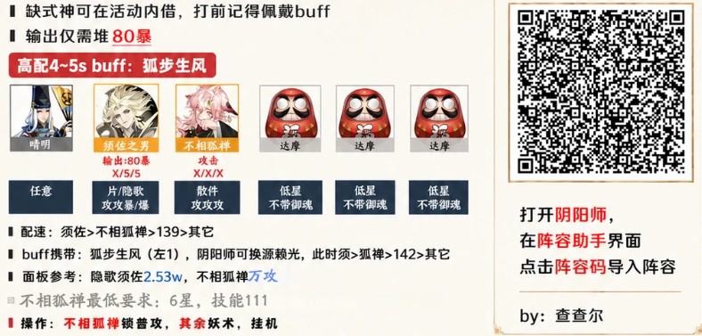 阴阳师洪狐天运砂影迷城爬塔活动阵容推荐