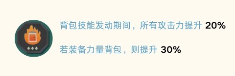 斯普拉遁涂击队全部提升伤害的词缀秘宝大全